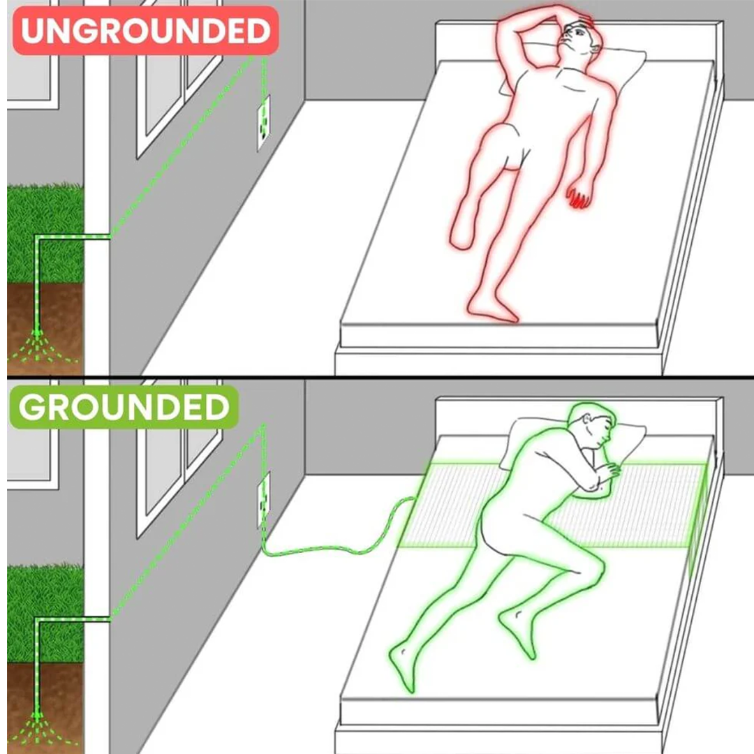 GroundWell™ Anti-Static Sleep Sheet
